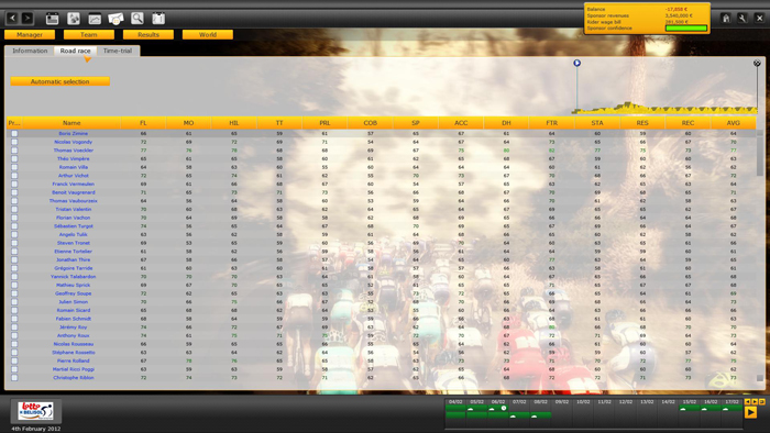 Official Pro Cycling Manager 2014 (PC)
